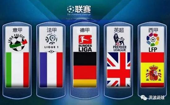 后勤保障